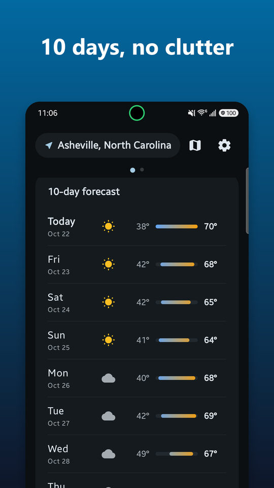 The 10-day forecast with daily highs, lows and conditions