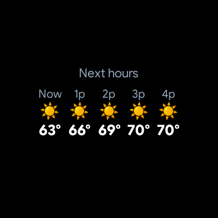 Pixel Watch tile showing the next five hours of temperatures