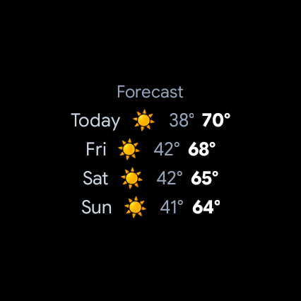 Pixel Watch tile showing a four-day forecast